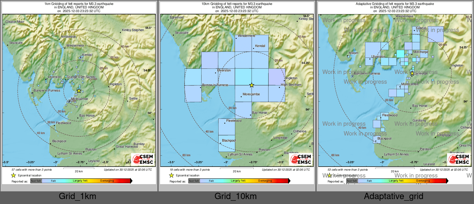 Intensity Map cluster