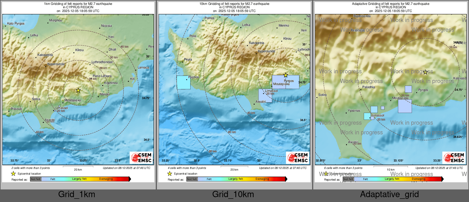 Intensity Map cluster