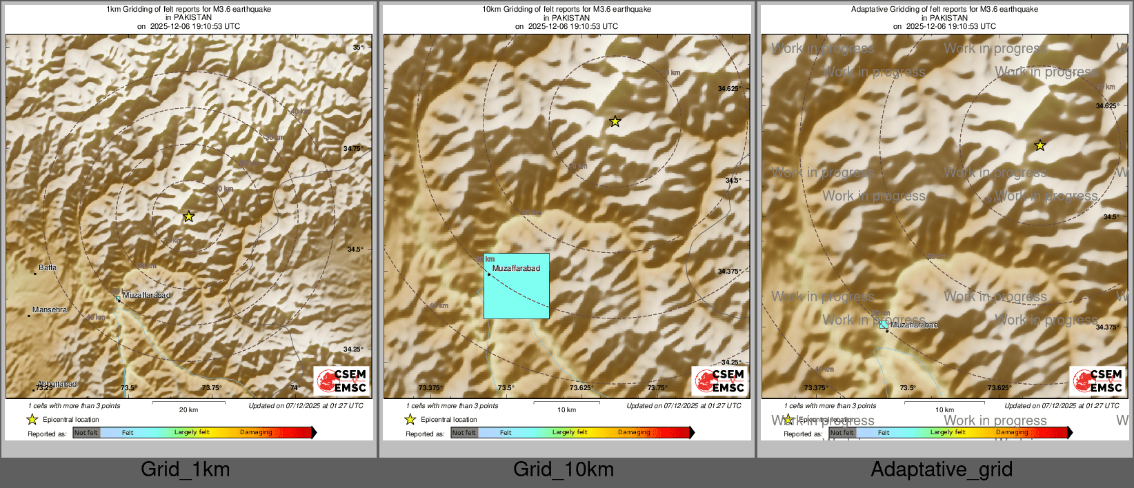Intensity Map cluster