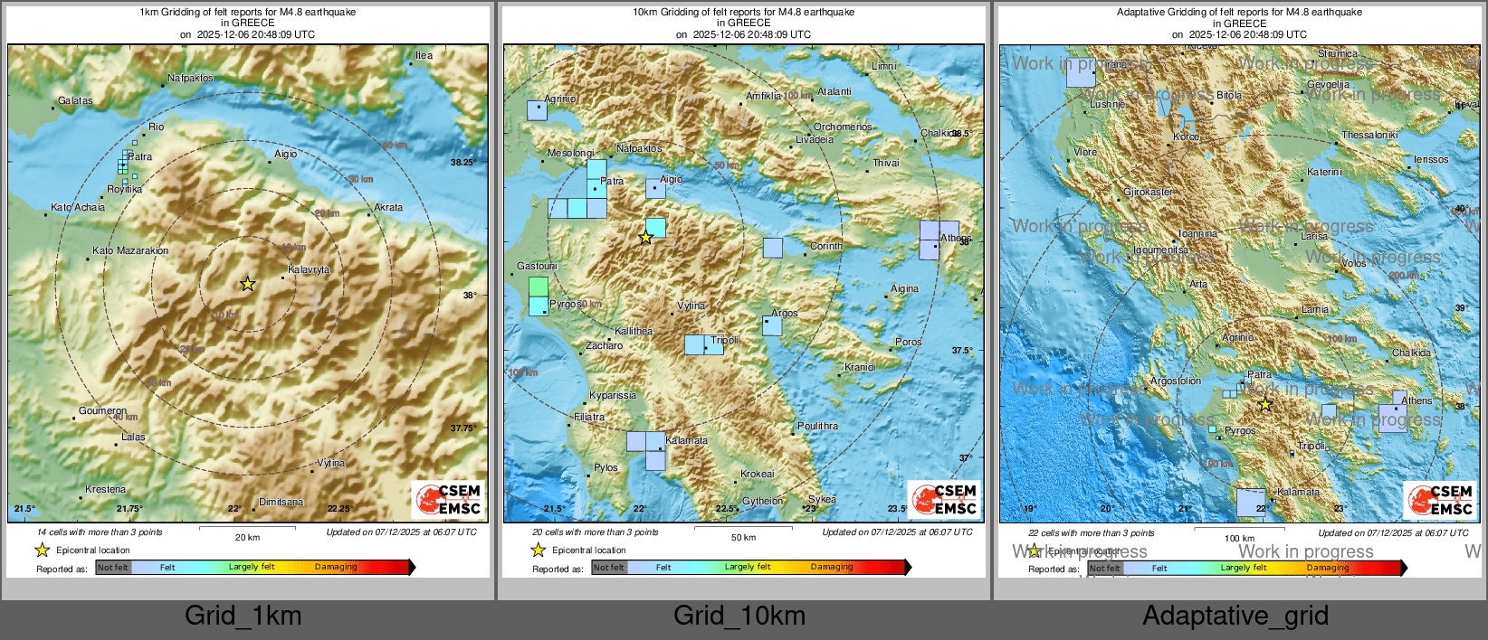 Intensity Map cluster