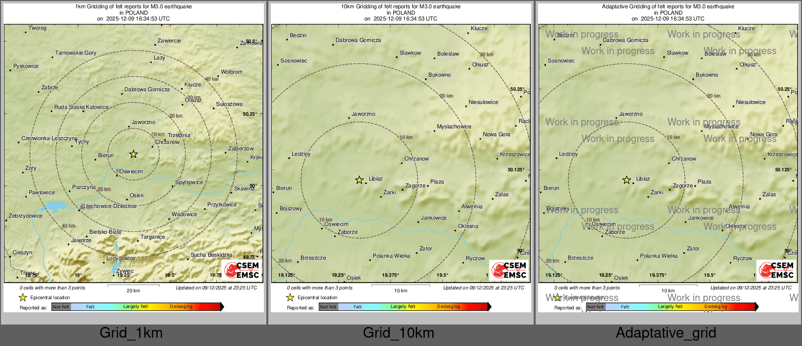 Intensity Map cluster