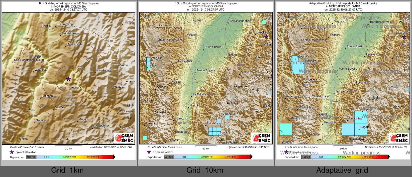 Intensity Map cluster