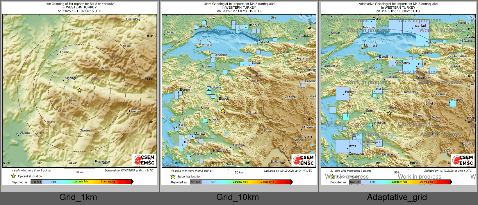 Intensity Map cluster