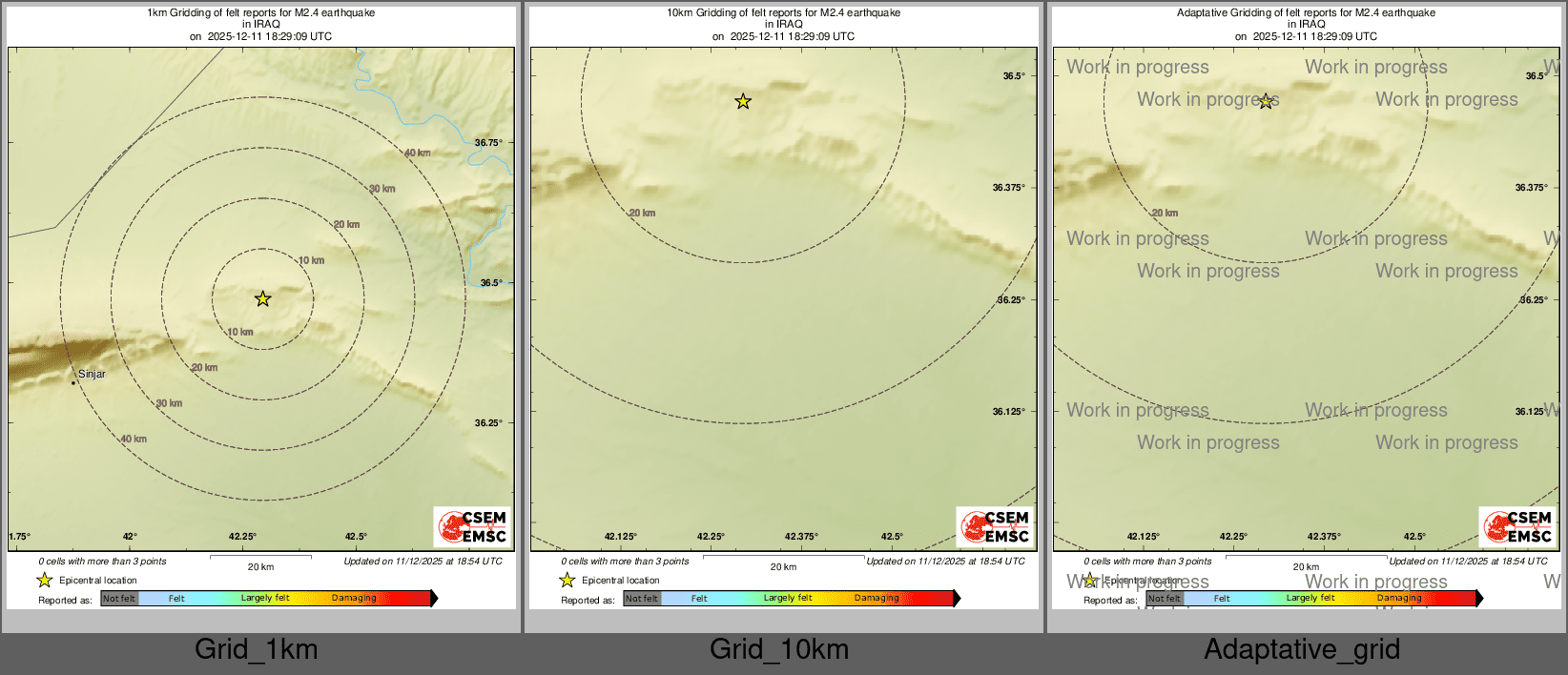 Intensity Map cluster