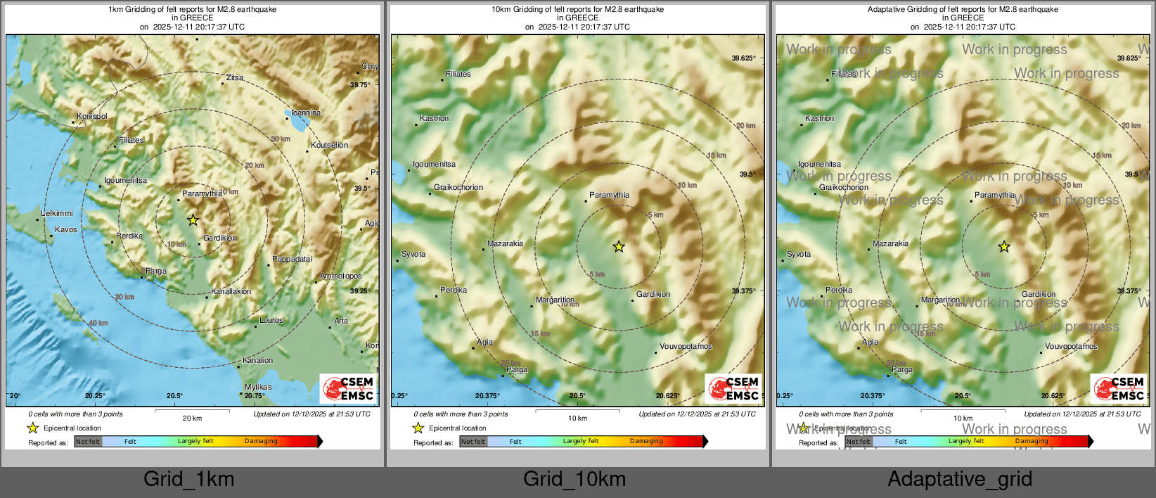 Intensity Map cluster