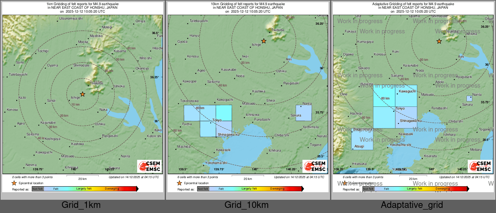Intensity Map cluster