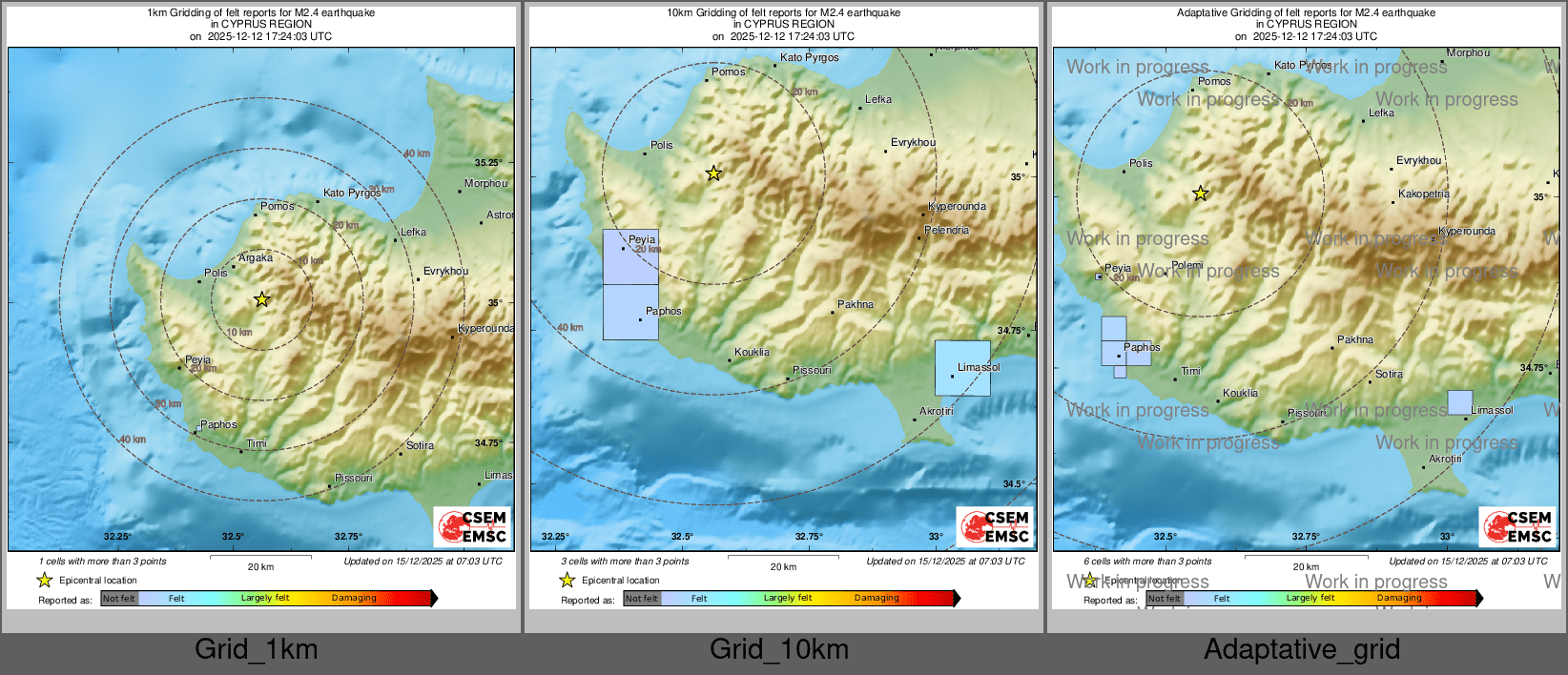 Intensity Map cluster