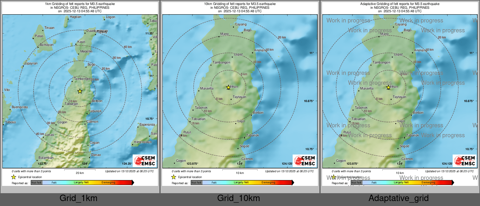 Intensity Map cluster