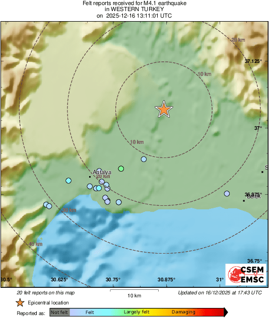 Intensity Map