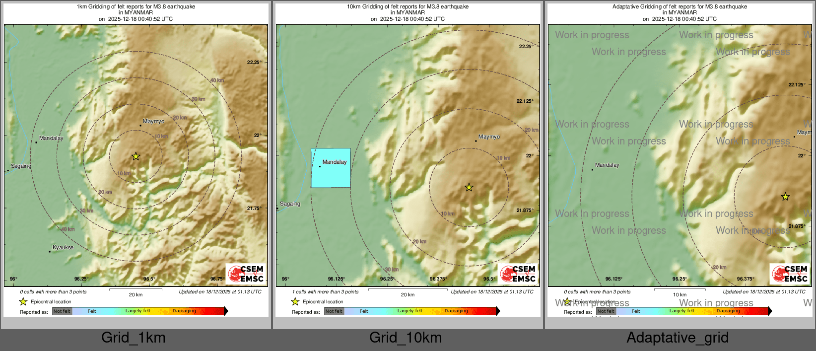 Intensity Map cluster
