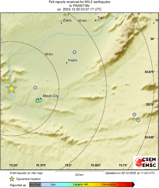 Intensity Map
