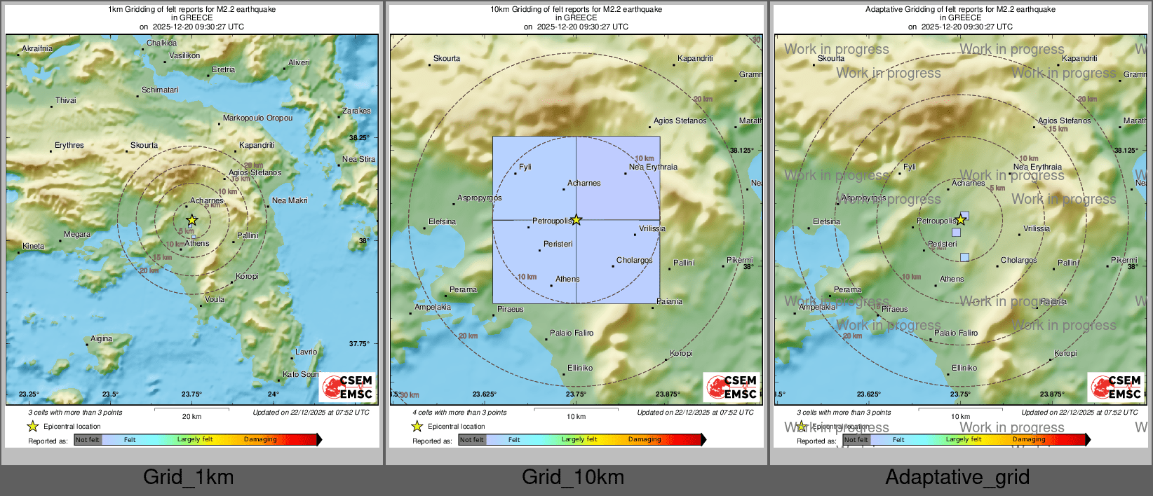 Intensity Map cluster