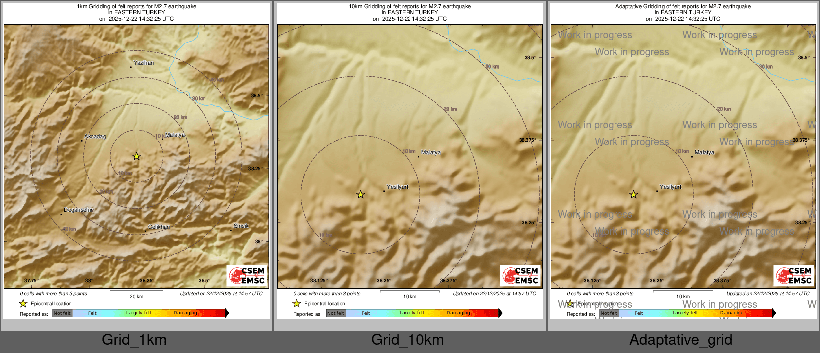 Intensity Map cluster