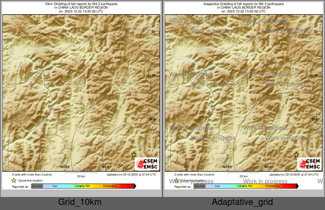 Intensity Map cluster