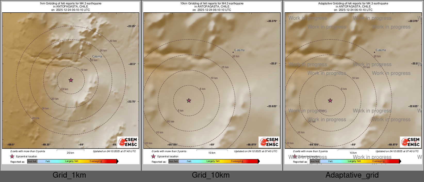 Intensity Map cluster