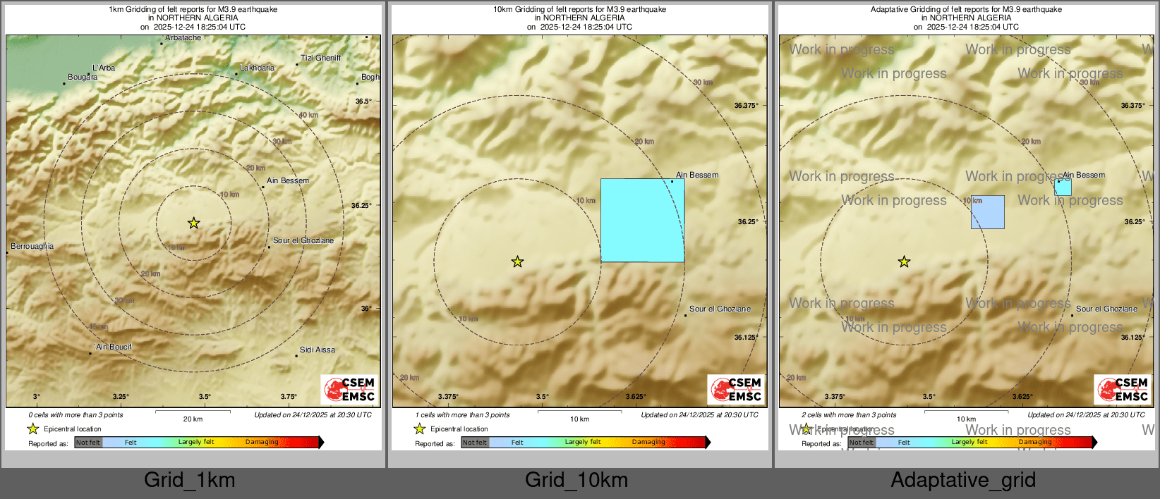 Intensity Map cluster