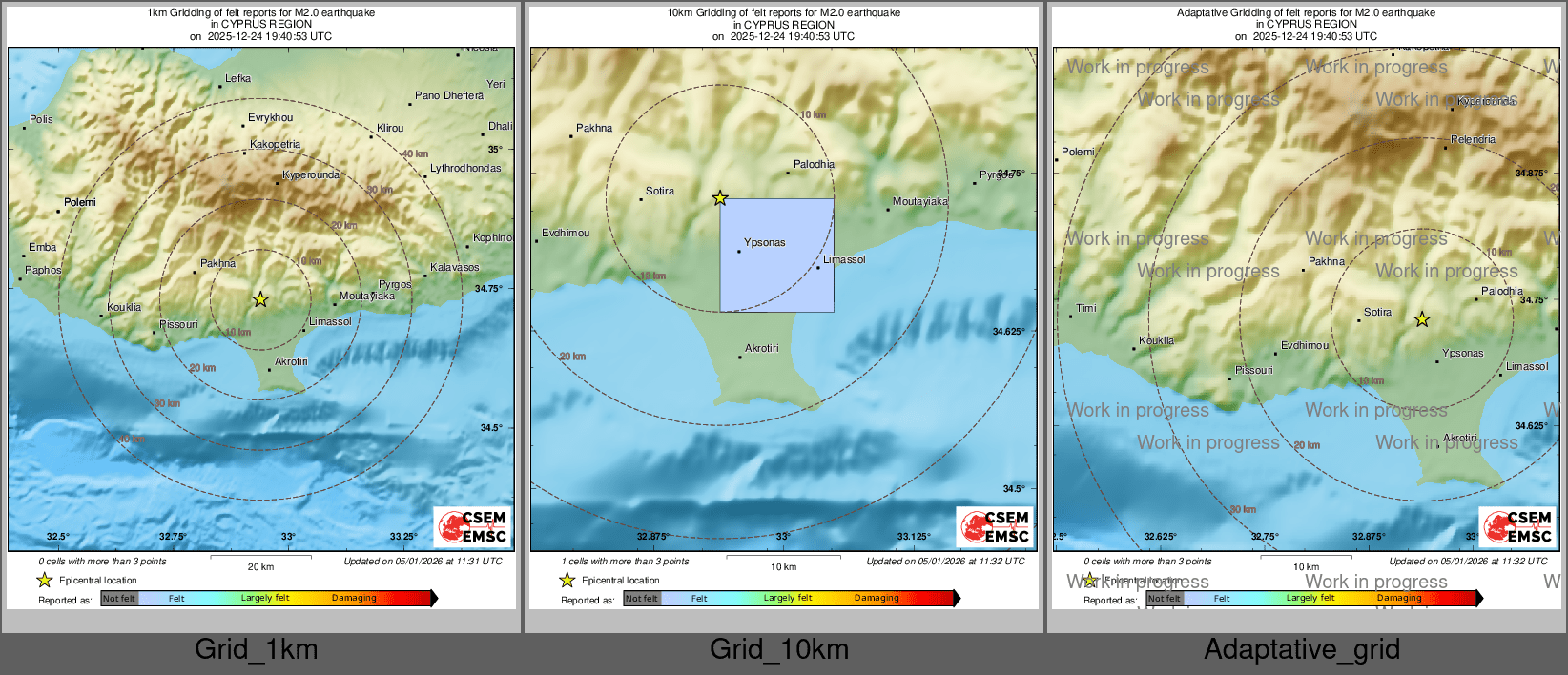 Intensity Map cluster