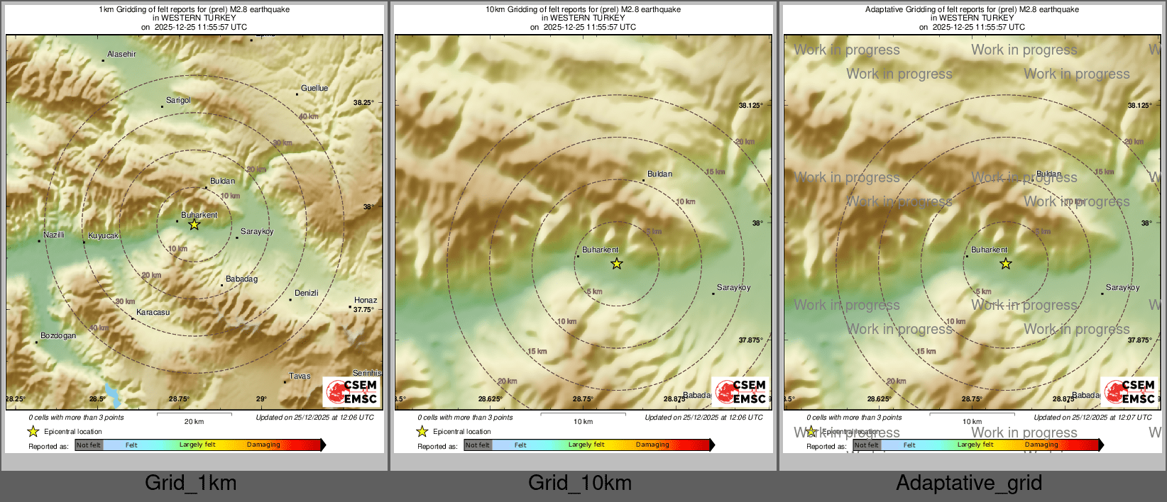 Intensity Map cluster