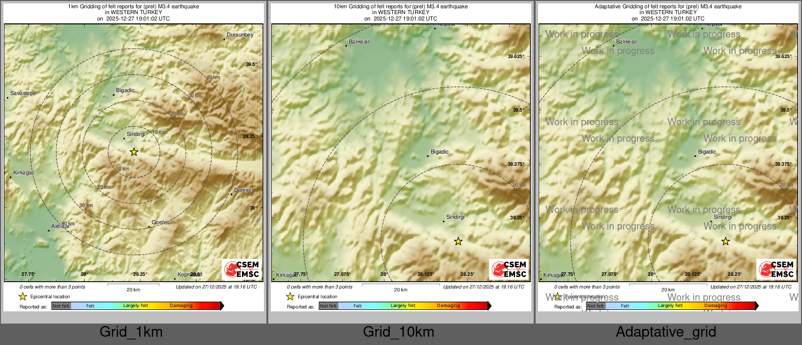 Intensity Map cluster
