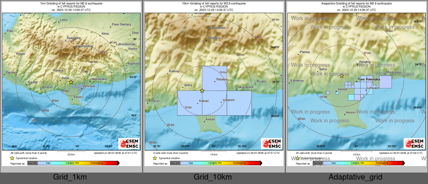 Intensity Map cluster