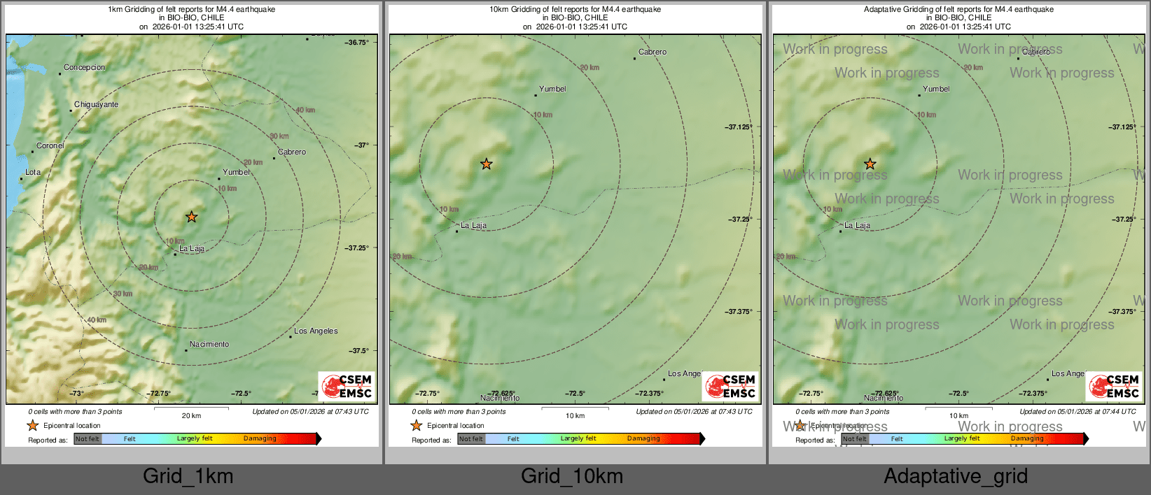 Intensity Map cluster