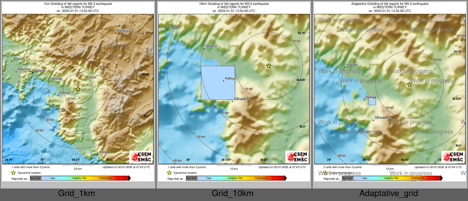 Intensity Map cluster