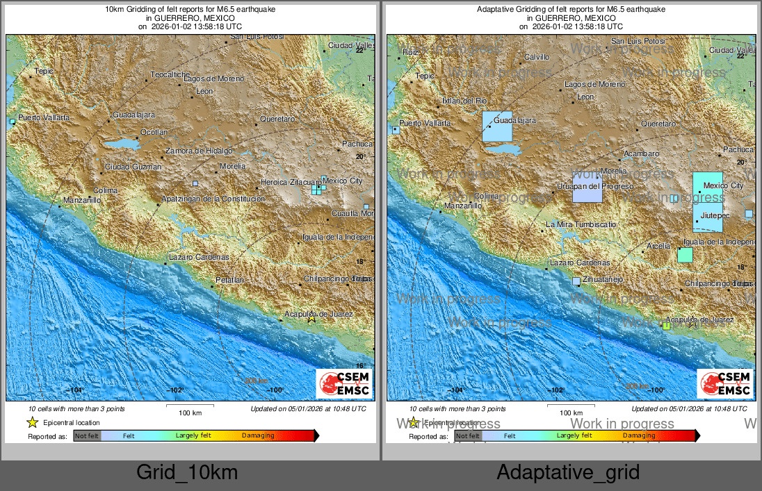 Intensity Map cluster