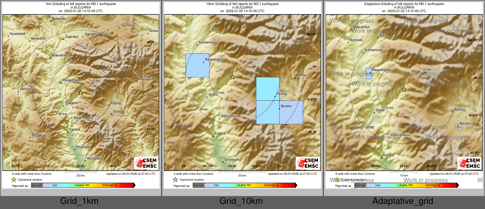 Intensity Map cluster