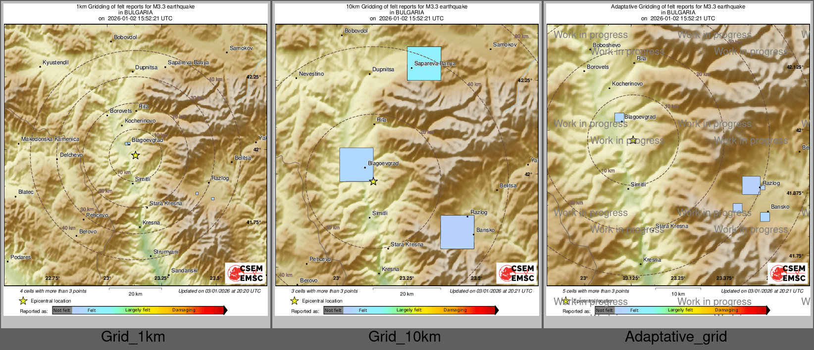 Intensity Map cluster