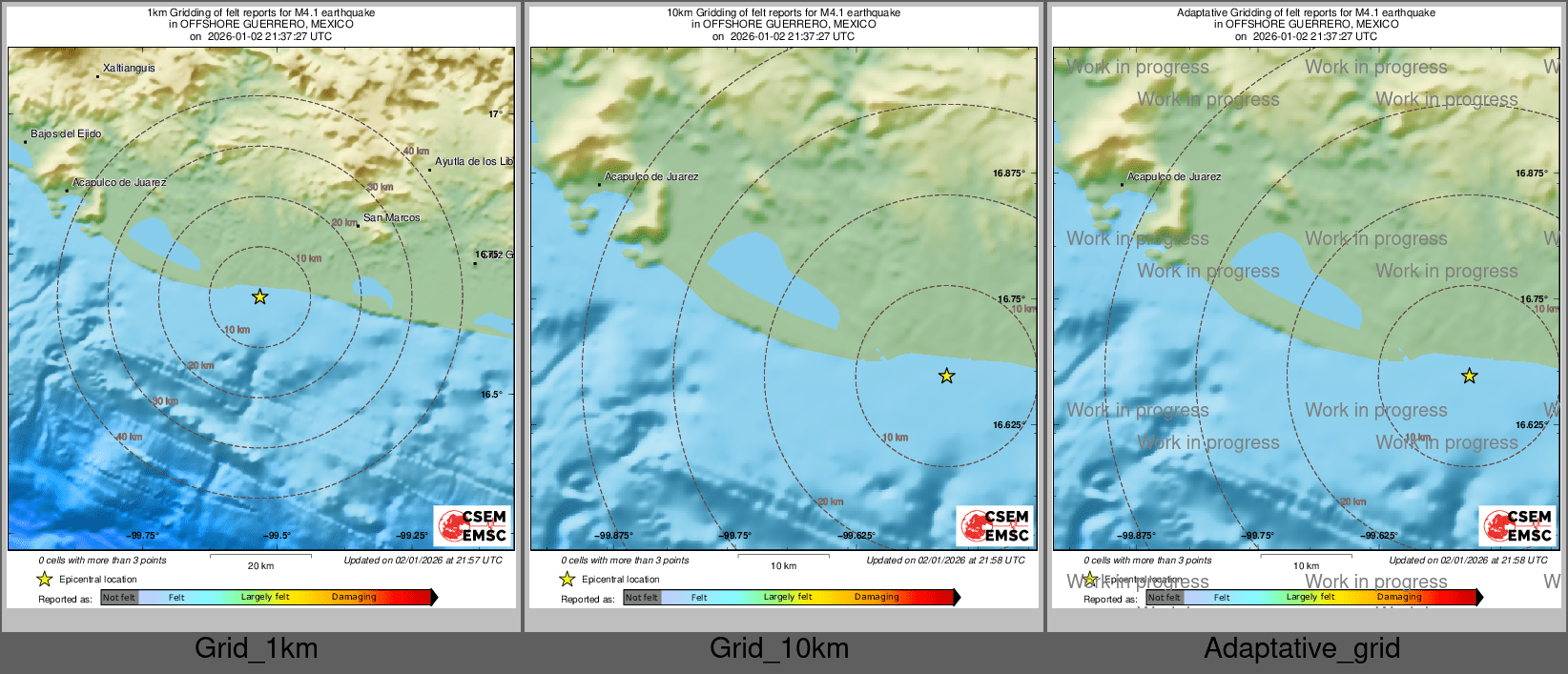Intensity Map cluster
