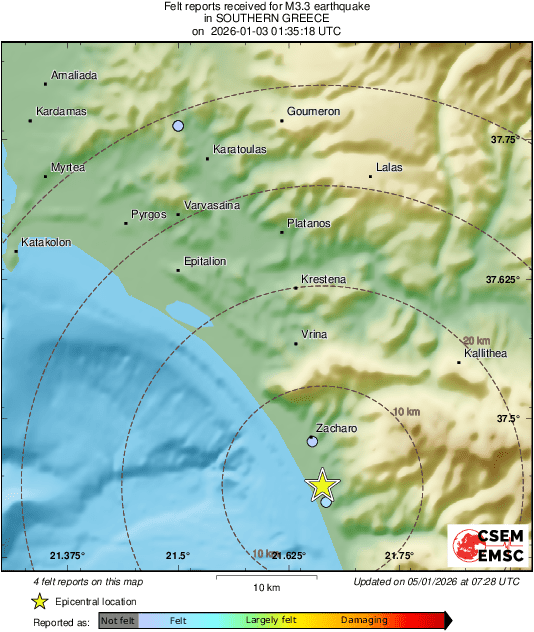 Intensity Map