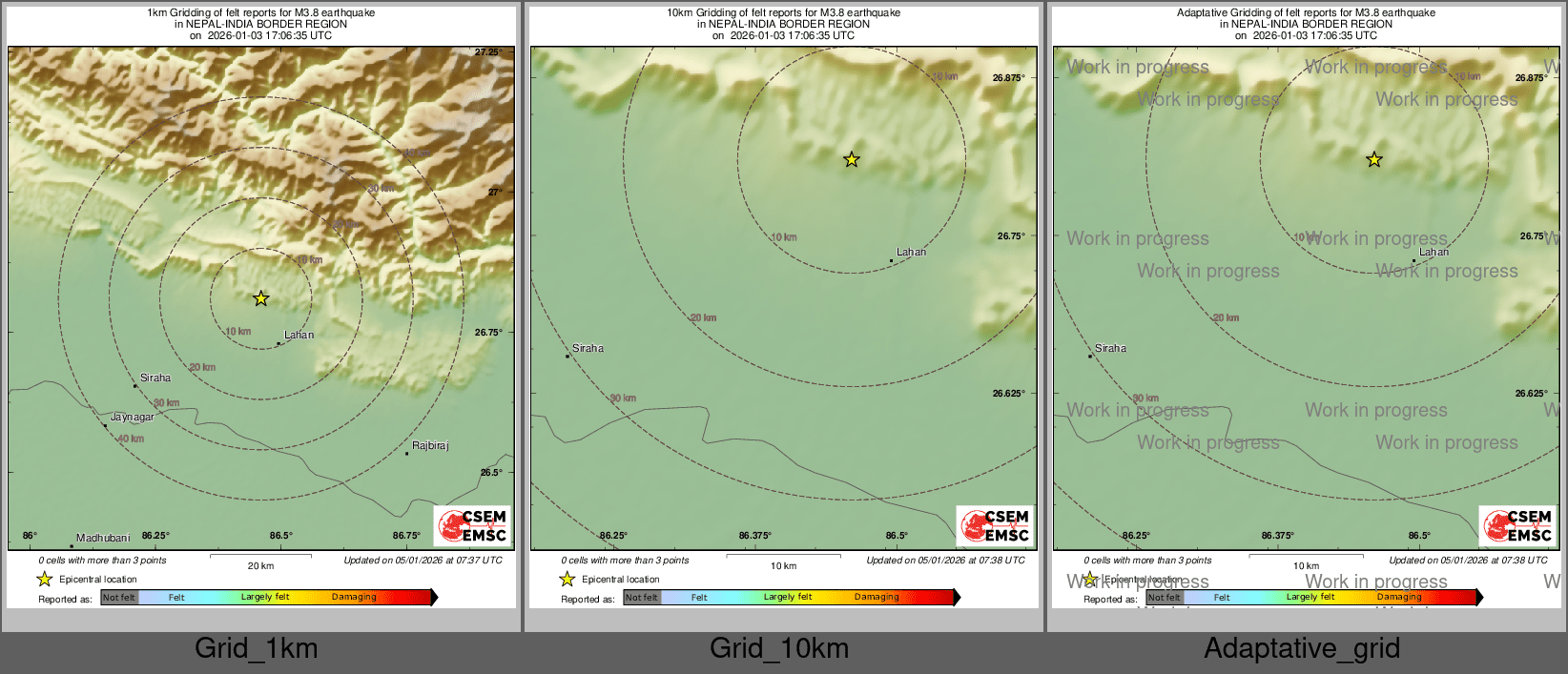 Intensity Map cluster