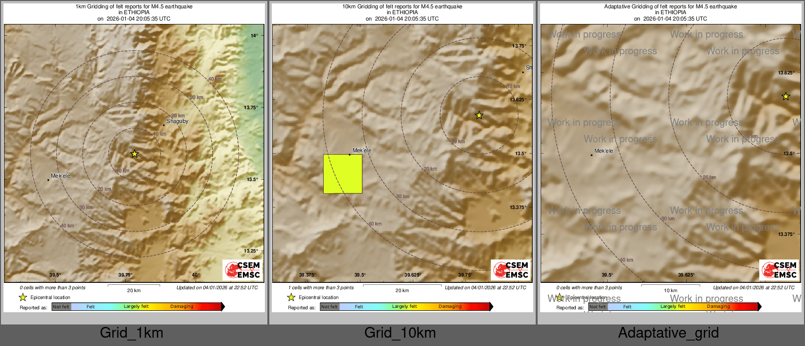 Intensity Map cluster