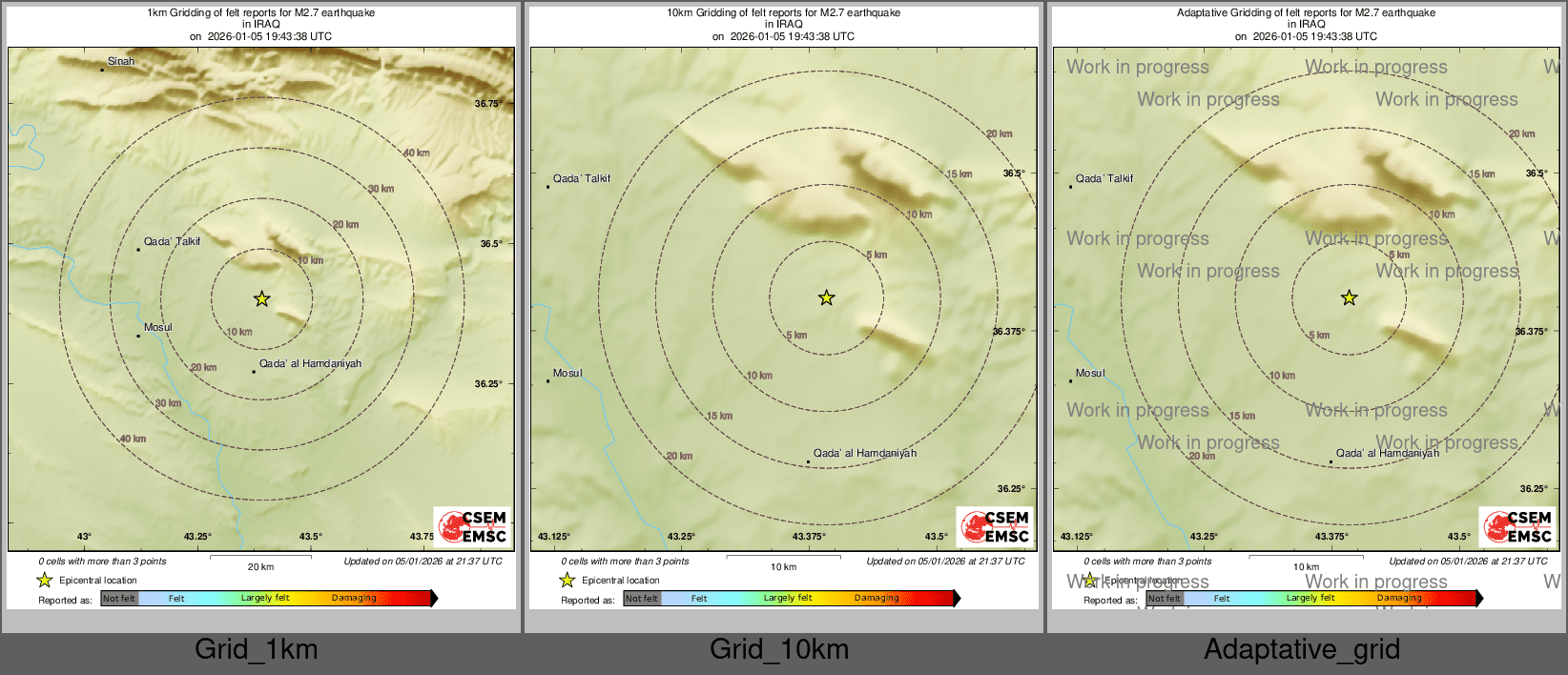 Intensity Map cluster