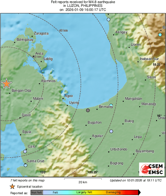 Intensity Map