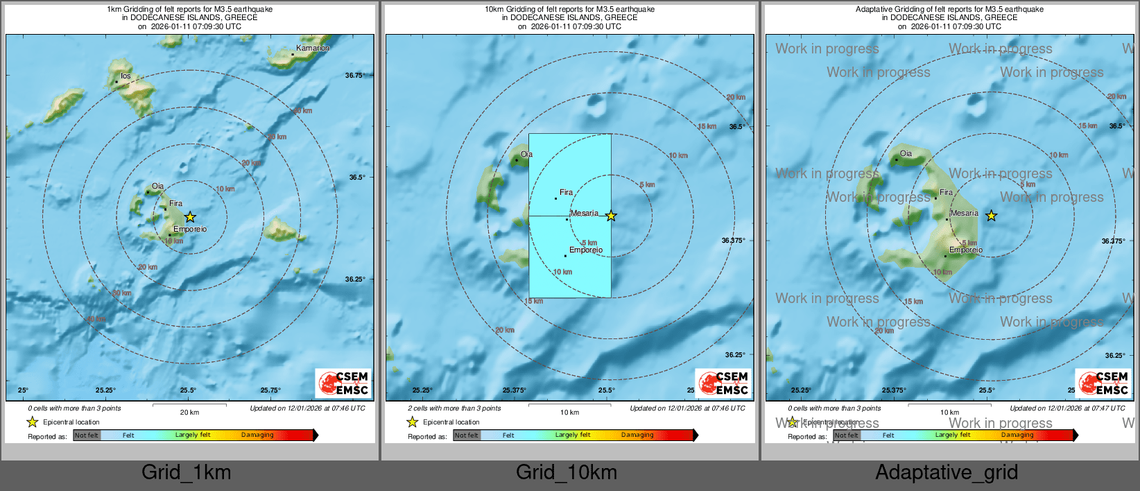 Intensity Map cluster