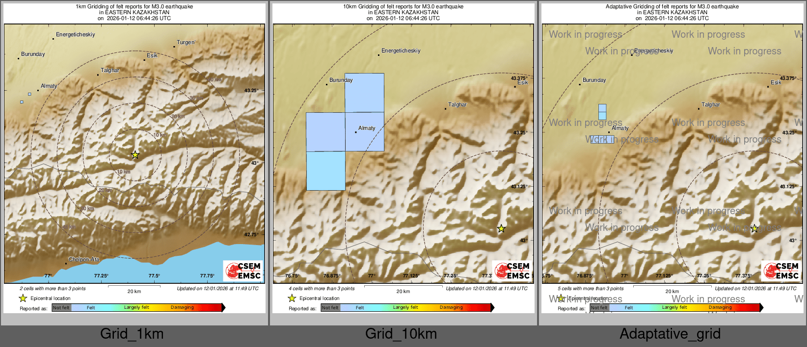 Intensity Map cluster