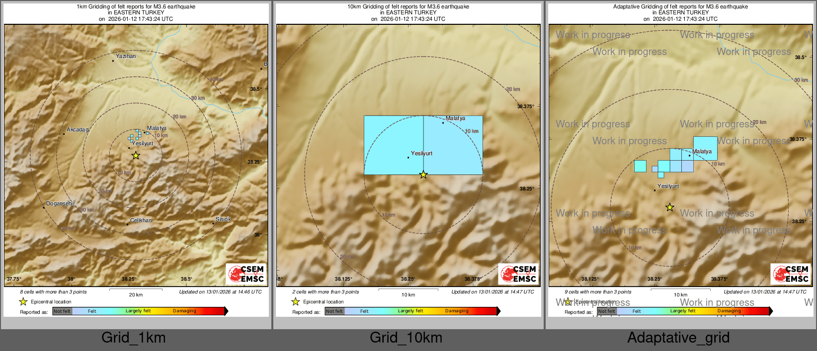 Intensity Map cluster