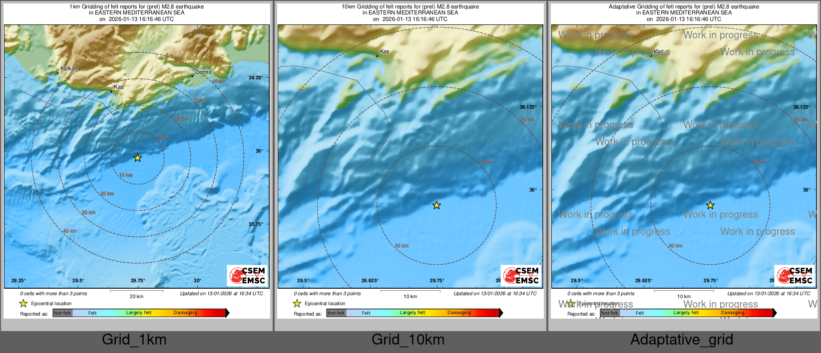 Intensity Map cluster