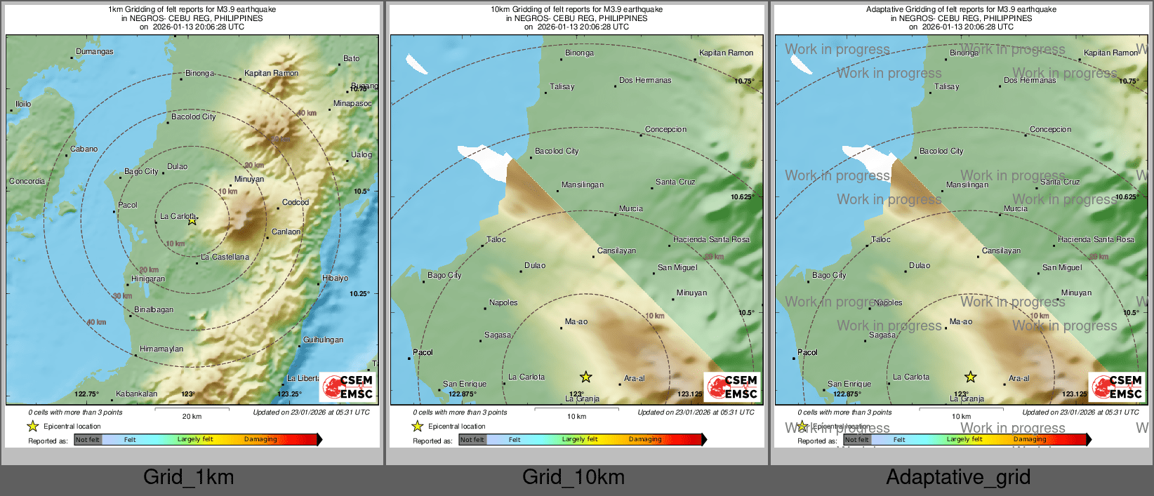 Intensity Map cluster