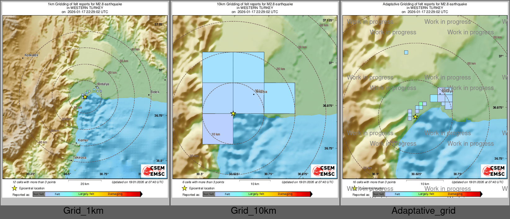 Intensity Map cluster