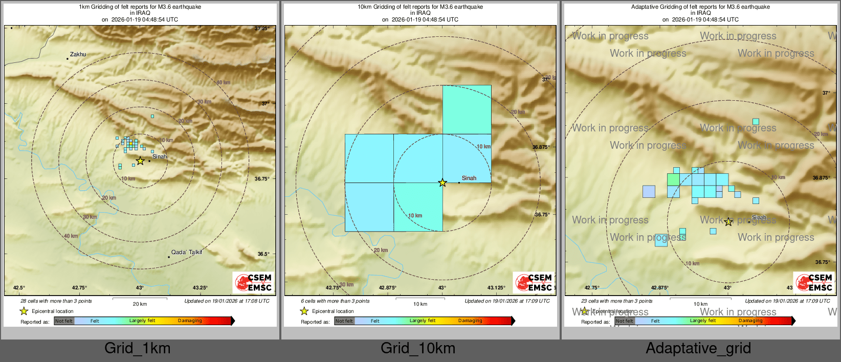 Intensity Map cluster