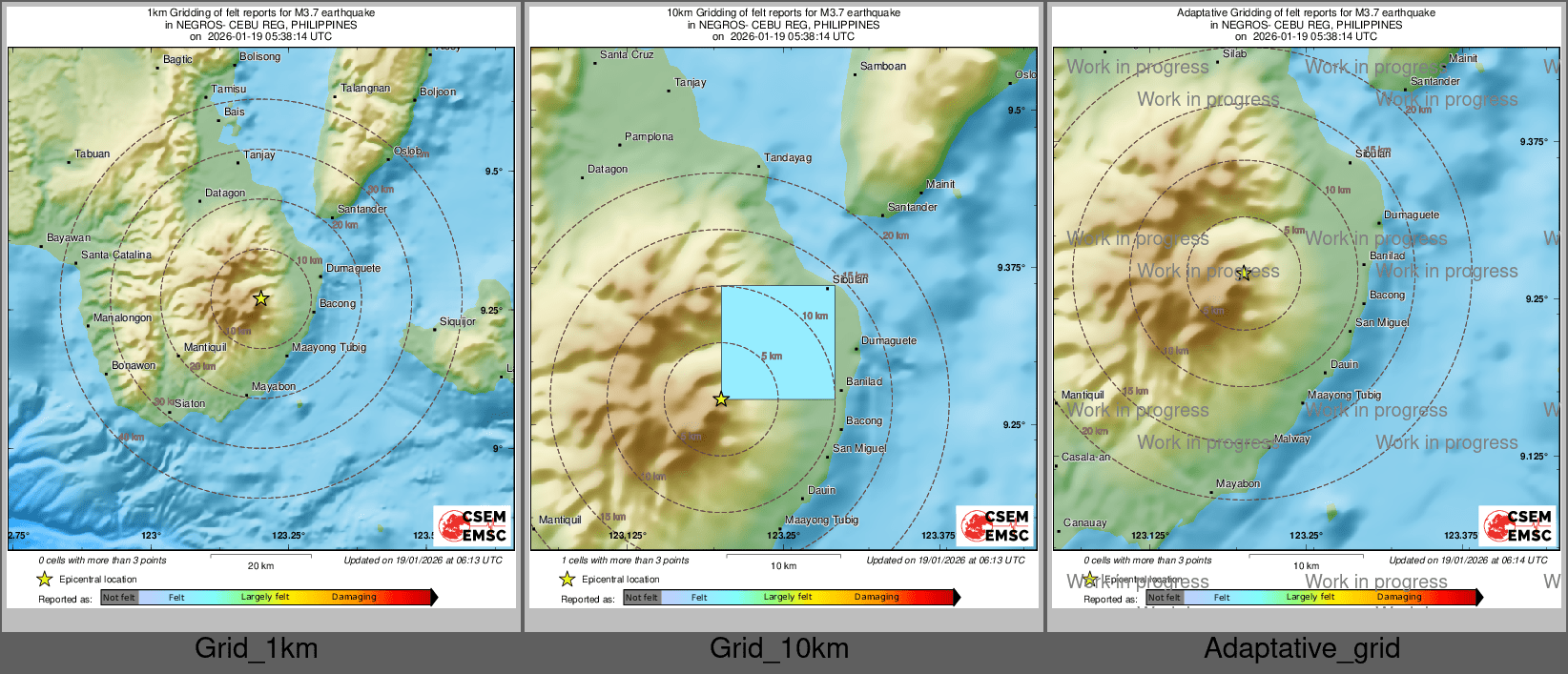 Intensity Map cluster