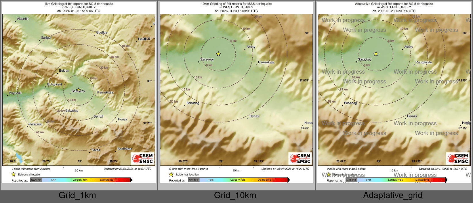 Intensity Map cluster