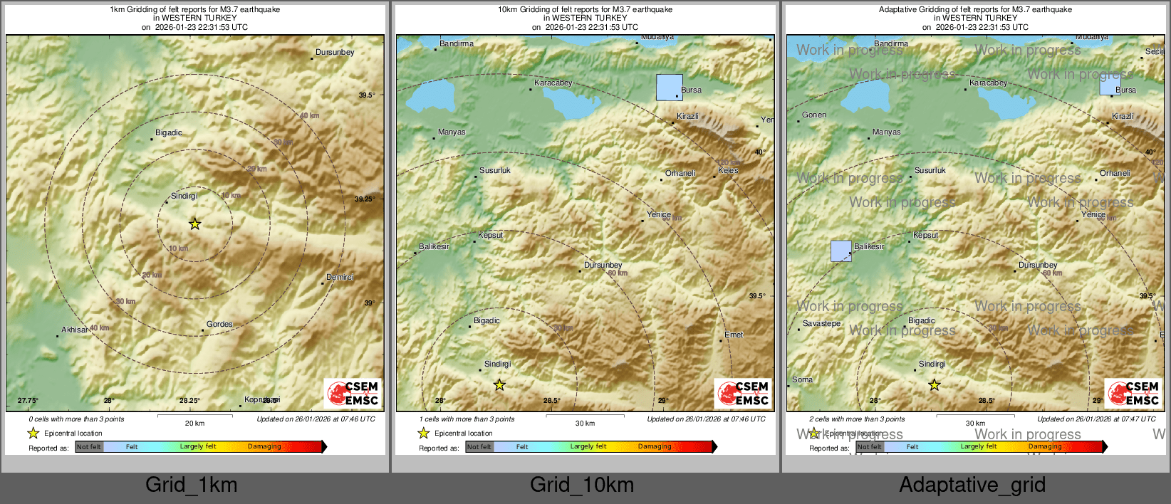 Intensity Map cluster