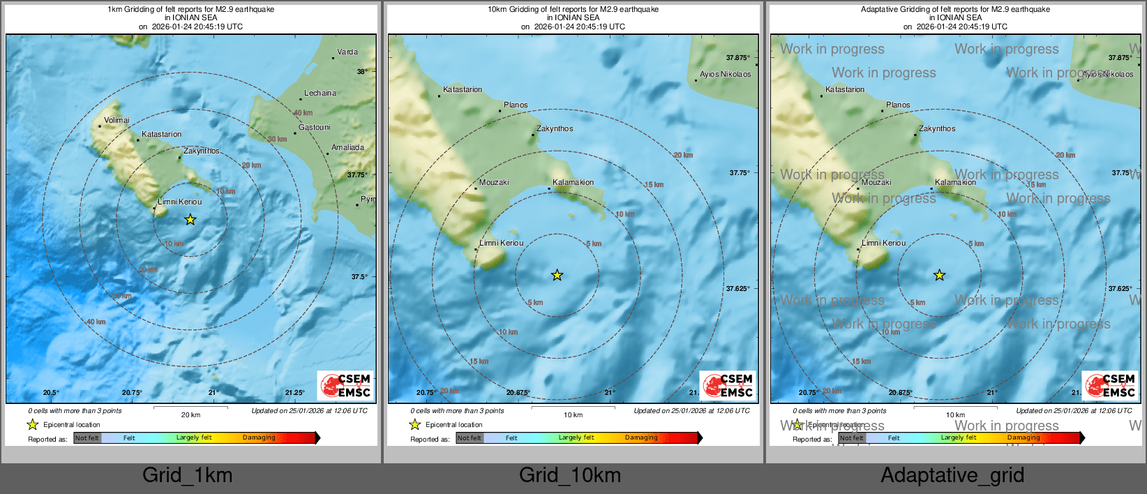 Intensity Map cluster