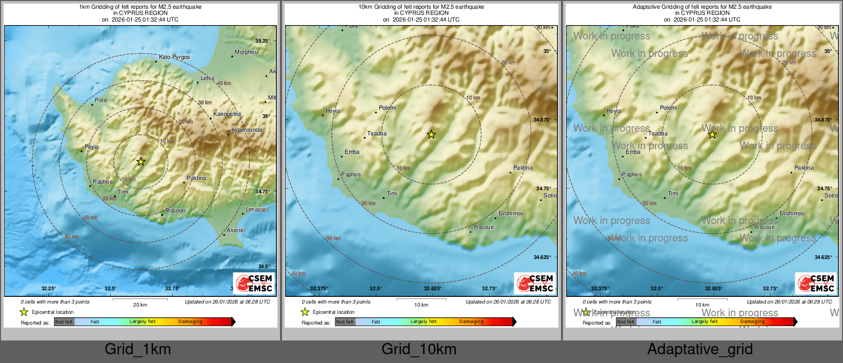 Intensity Map cluster