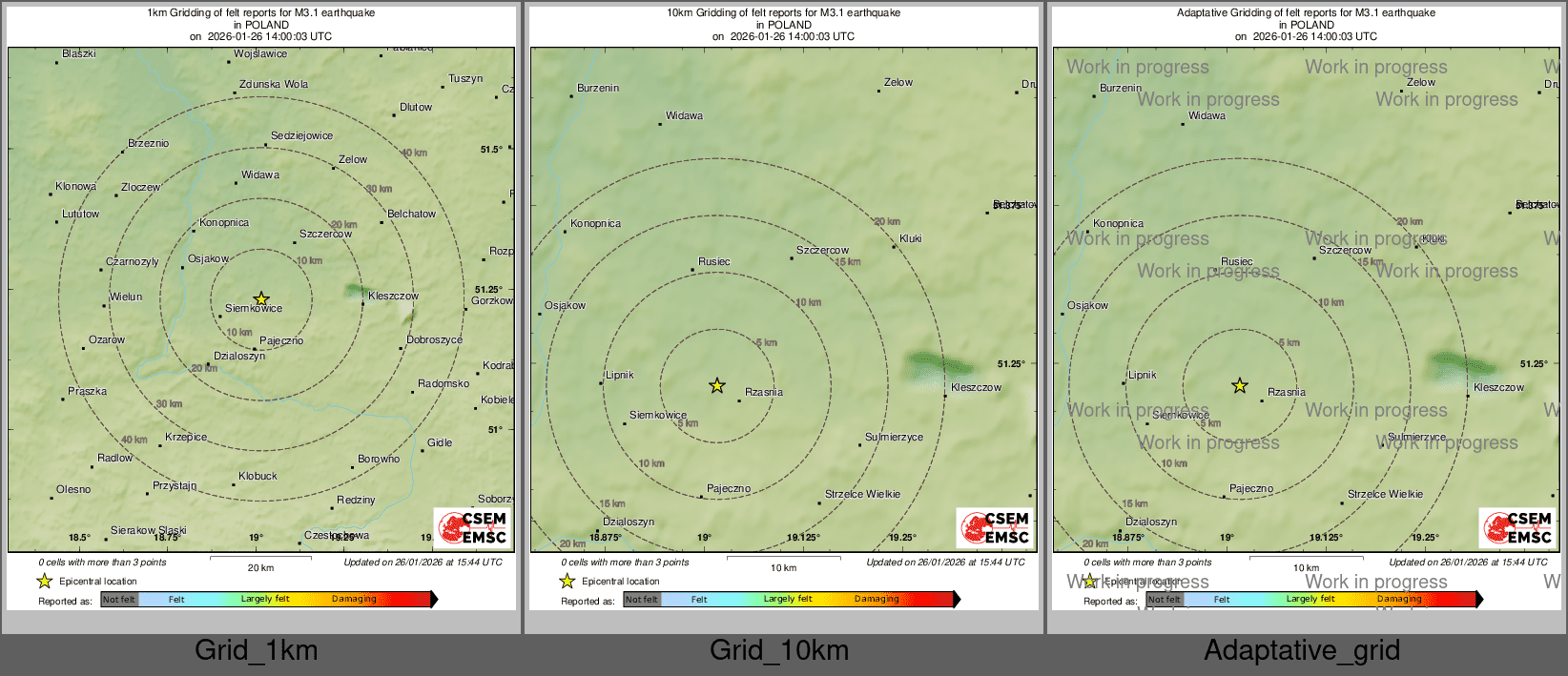 Intensity Map cluster
