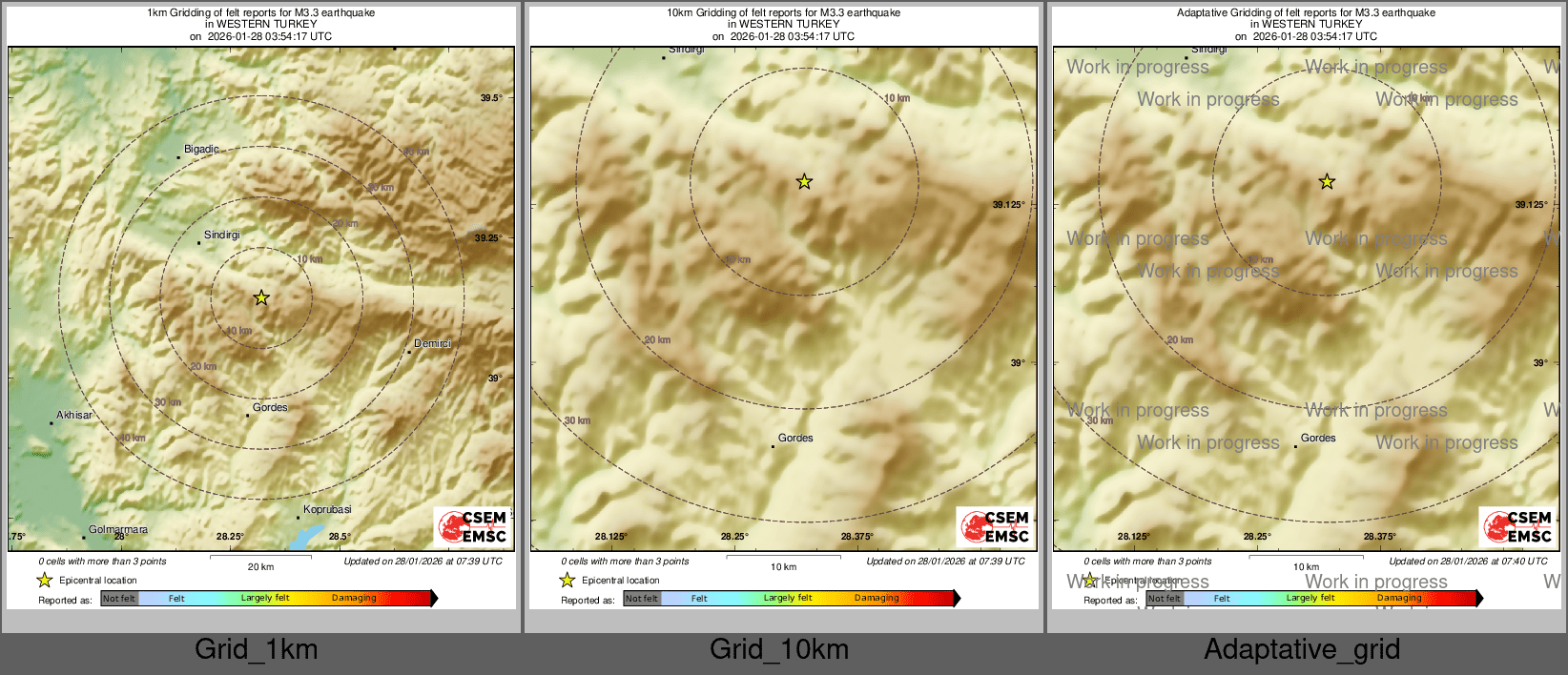 Intensity Map cluster