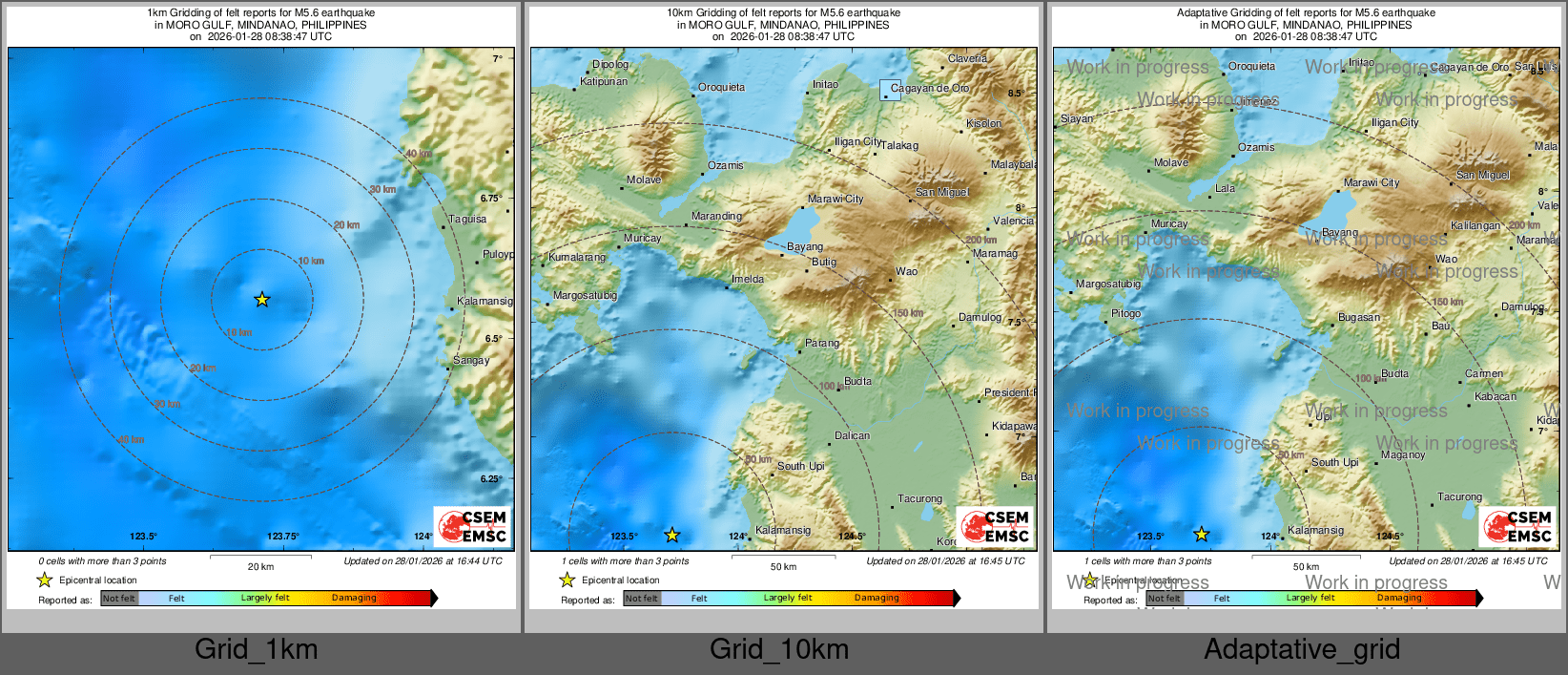Intensity Map cluster